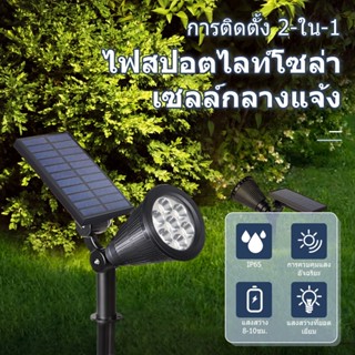 ไฟสนามหญ้า LED ไฟสนามหญ้ากันน้ำ ไฟถนน ไฟสวน ไฟตั้งพื้นกันน้ำ…