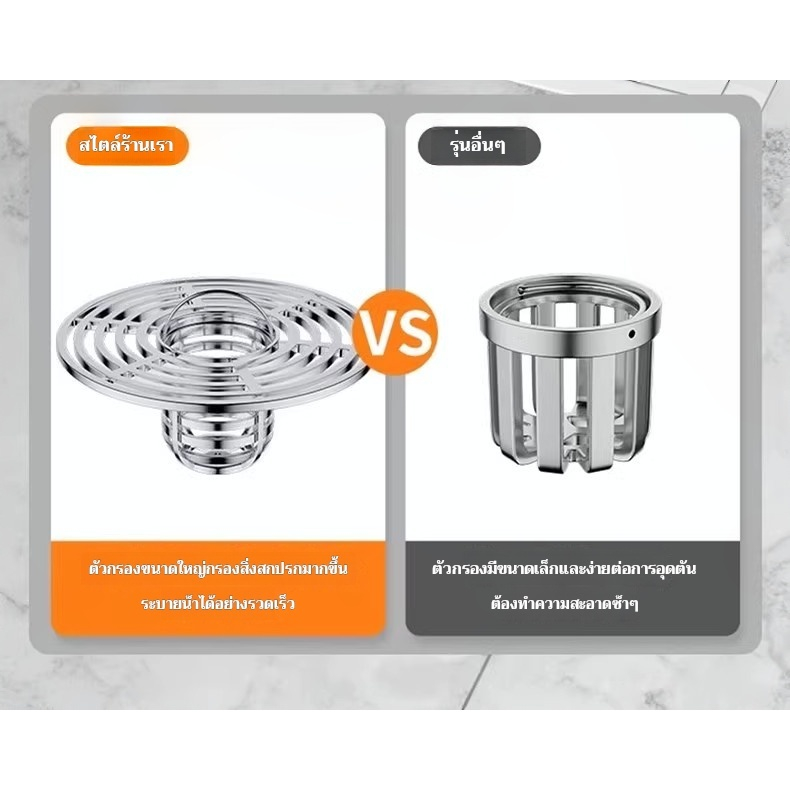 ฝาปิดท่อระบายน้ําในห้องน้ําระบายน้ํากันแมลงกรองชักโครกแบบถอดได้แกนท่อระบายน้ําพื้น - รูปที่ 5