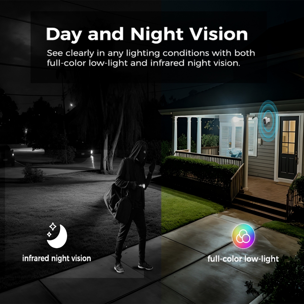 Lndu CL01 4K แบตเตอรี่กล้องวงจรปิดไร้สายกล้องกลางแจ้ง Full Color Night Vision Home Security กล้องอินฟราเรด Night Vision APP ควบคุม