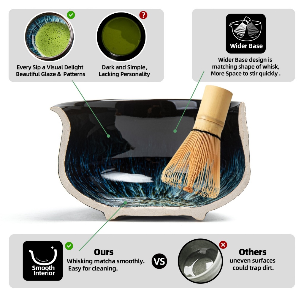 Teanagoo Matcha Whisk Set, ชุดมัทฉะ 7 ชิ้น, ชุดมัทฉะสําหรับพิธี, ชุดน้ําชามัทฉะสําหรับทําอาหารเช้า/มัทฉะลาเต้, ชามมัทฉะเซรามิก whith Spout และ Whisk ของขวัญสําหรับ Matcha L - รูปที่ 3