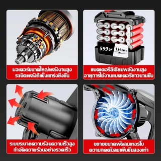 💯มอเตอร์เยอรมัน💯 เครื่องเป่าลมไร้สาย เครื่องเป่าลม 8000W ฟรีถุงเก็บฝุ่น 2 ฟังก์ชั่น(เป่าลม-เครื่องดูดฝุ่น) ปรับแรงได้ ไฟฟ้าElectric Blower แรงมาก