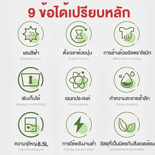🏆รับประกัน5ปี🏆เครื่องซักผ้ามินิ（แสงสีฟ้าต้านเชื้อ ปั้นแห้ง มีรูระบายน้ำ พับใน1วิ พกพา）เครื่องซักผ้า mini washing machine