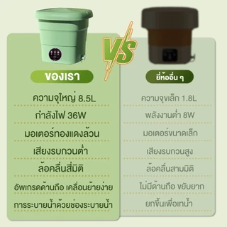 🏆รับประกัน5ปี🏆เครื่องซักผ้ามินิ（แสงสีฟ้าต้านเชื้อ ปั้นแห้ง มีรูระบายน้ำ พับใน1วิ พกพา）เครื่องซักผ้า mini washing machine