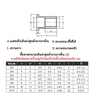 【Senyan】(4 รุ่น) น็อต ยกกล่อง รีเวทนัท หัวน็อตรีเวท M3 M4 M5 M6 สแตนเลส 304 เครื่องมือ Rivet Nut