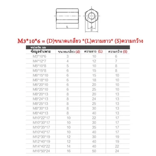 【Senyan】ข้อต่อสตัด หัวน็อต ตัวเมีย ยาว สแตนเลส 304 เกลียวมิล หยาบ M8 M10 M12 M14 M16 M18 M20 Hex Connector Coupling Nut SUS304