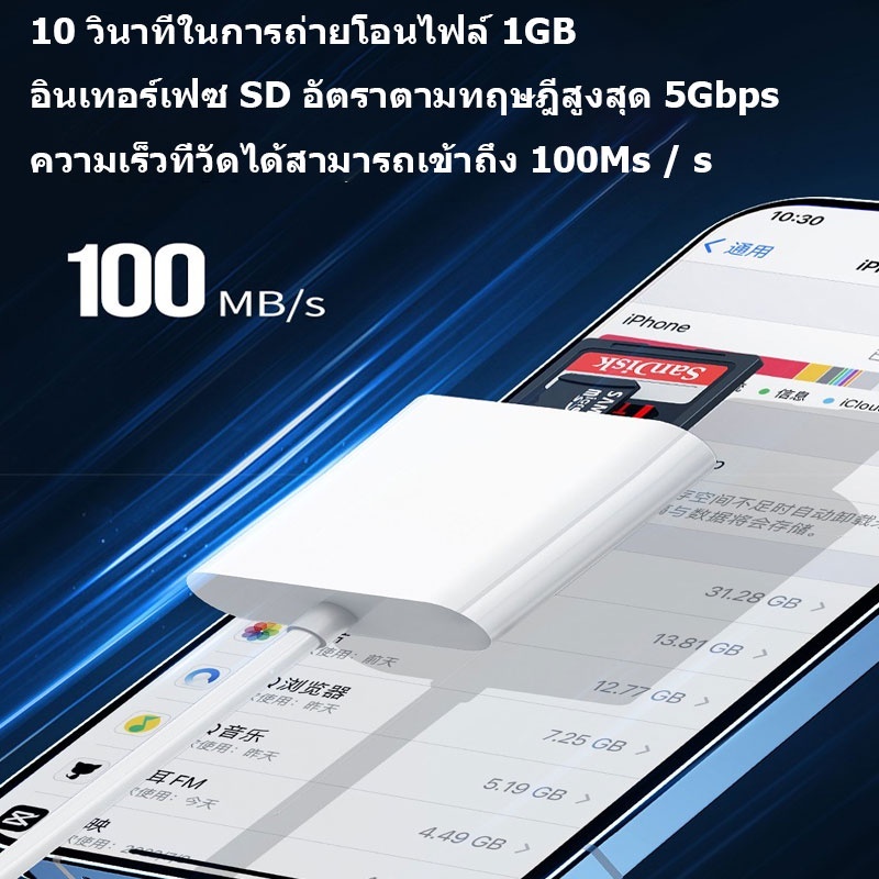 MGBB OTG IP to SD+TF card เครื่องอ่านบัตรเครื่องอ่านกล้องการ์ด TF card reader - รูปที่ 4