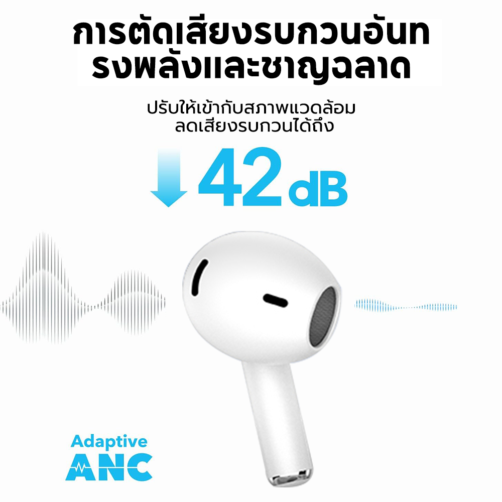 [รับประกัน 3 เดือน] TWS-T13P หูฟังบลูทูธ สัมผัสอัจฉริยะ หูฟัง ชิปต้นแบบ bluetooth 5.3 รุ่นใหม่ หูฟังไร้สาย แฟชั่นหรูหราเบาๆ หูฟัง