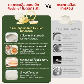 Redchef ชุดเครื่องครัวหินเซรามิกแบบไม่ติดด้ามจับที่ถอดออกได้ (8 ชิ้น) ปลอดสารพิษ, PFAS& PTFE& PFOA ฟรีเหมาะสําหรับเตาทั้งหมด (แก๊ส, ไฟฟ้า & Induction)