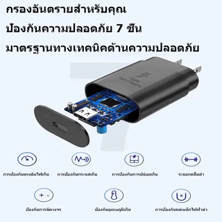 【 1 ปี】ชาร์จเร็วสุด ชุดชาร์จ 25W 45W 65W type C to TYPE-C cable รองรับรุ่น S20 S21 S22 A70 A71 A80