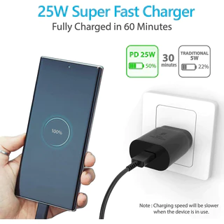 【 1 ปี】ชาร์จเร็วสุด ชุดชาร์จ 25W 45W 65W type C to TYPE-C cable รองรับรุ่น S20 S21 S22 A70 A71 A80