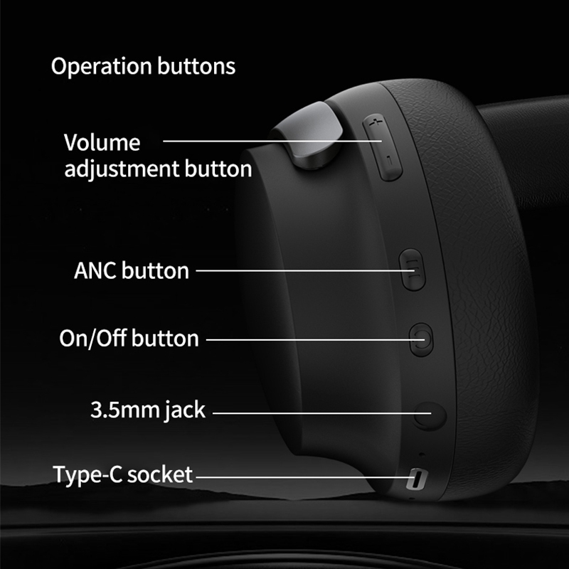 Jeep EW123 หูฟังครอบหู ไร้สาย 5.4 เสียงดี ดีเลย์ต่ำ หูฟังตัดเสียงรบกวน แบตอึด สําหรับ เล่นเกม