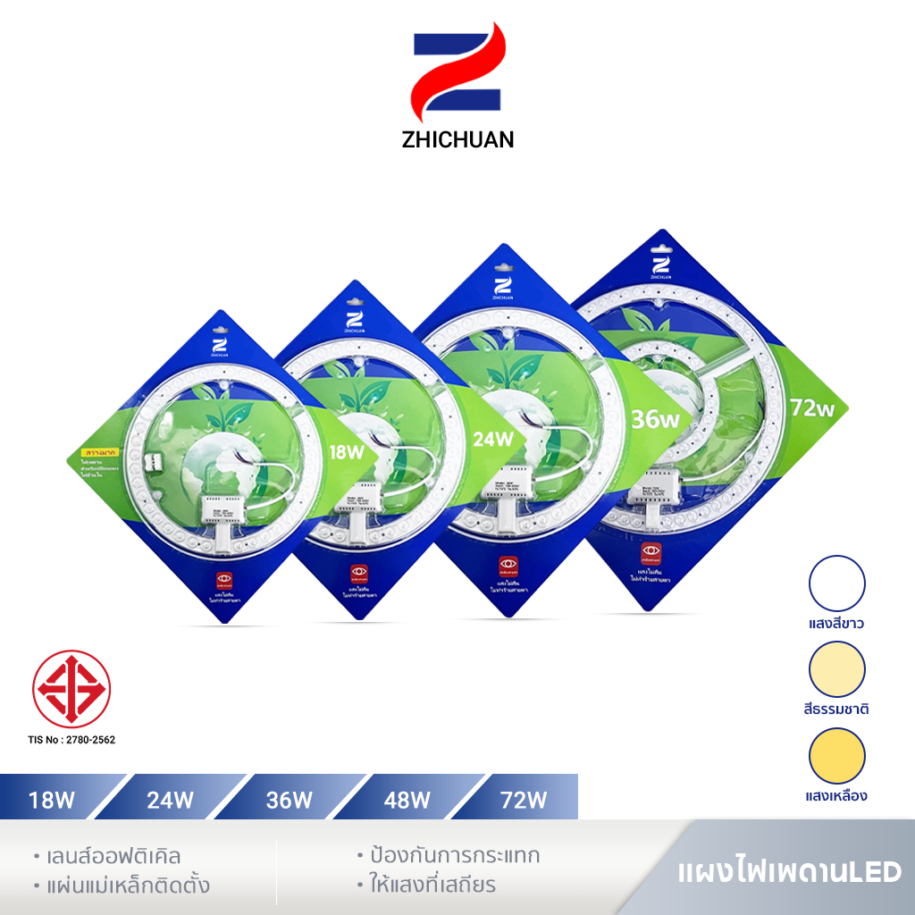 ZHICHUAN แผงไฟเพดานled 18w/24w/36w/48w/72w/48w3/72w3 3แสง สินค้าพร้อมส่ง LED ไฟ led เพดาน