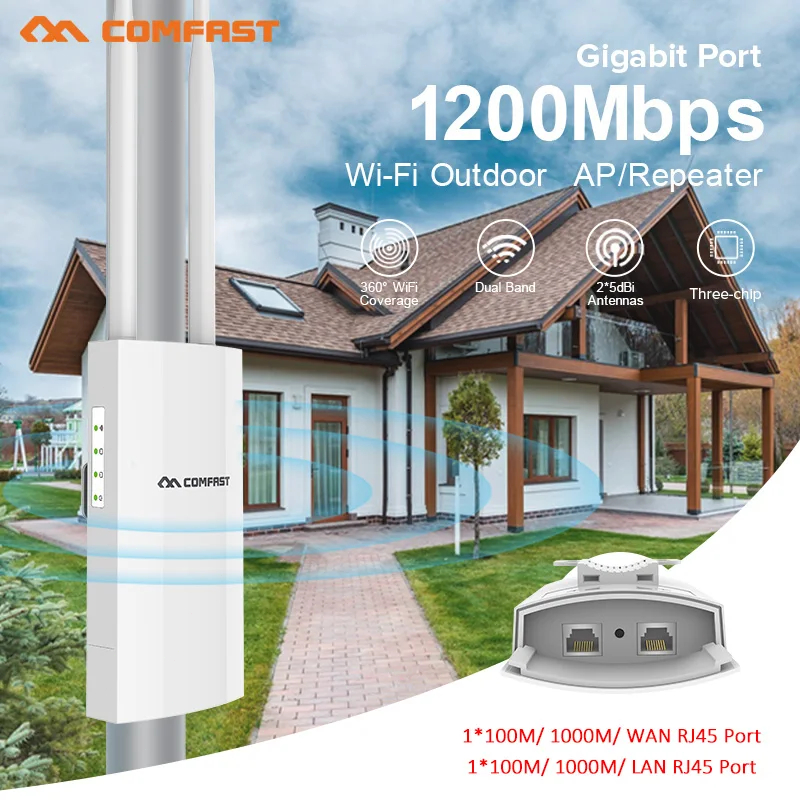 Comfast AC1200 WIFI Access Point 2.4/5GHz WiFi Router เสาอากาศ High Power Gigabit AP WiFi Repeater ระยะไกลสำหรับ Garden CF-EW72
