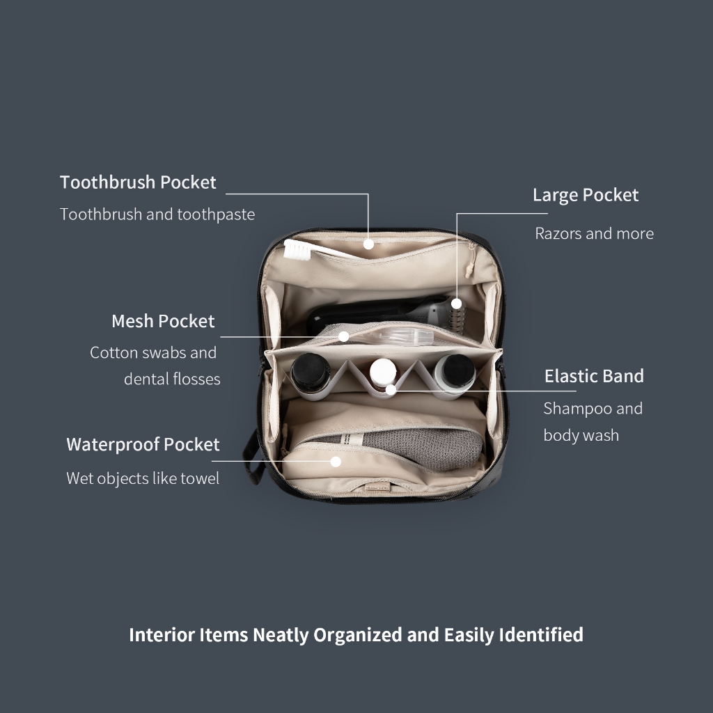 【ร้านค้าอย่างเป็นทางการ】PGYTECH กระเป๋าใส่ของเทคโนโลยี Wash Pouch กันน้ำ ใส่สาย USB โทรศัพท์มือถือ แบตเตอรี่ กล้องถ่ายภาพ การ์ด SD สำหรับการเดินทางธุรกิจแห้ง-เปียก - รูปที่ 2