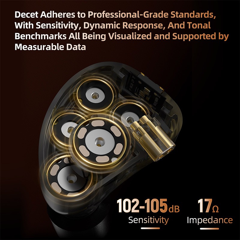Kz Decet หูฟังแบบมีสายในหู HiFi 10-Driver Array Dynamic Monitor หูฟัง 4 เกียร์อิเล็กทรอนิกส์ปรับแต่งสวิทช์หูฟัง Customh - รูปที่ 3