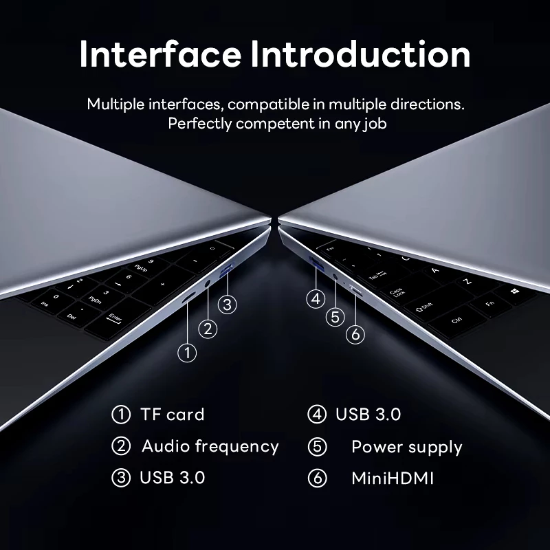 รับประกันสามปี15.6" ปลดล็อคลายนิ้วมือ Windows 11 Pro Intel Core i7 8500Y แล็ปท็อป 16GB DDR 1TB SSD แล็ปท็อปคอมพิวเตอร์สํานักงาน PC Notebook thumbnail 10