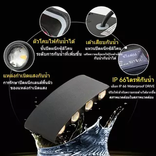 โคมไฟติดผนัง LED สองหัวกลางแจ้ง IP65โคมไฟติดผนังวอร์มไลท์กันน้ำ 6W8W10W12W ไฟตกแต่งระเบียงลานผนังกลางแจ้ง