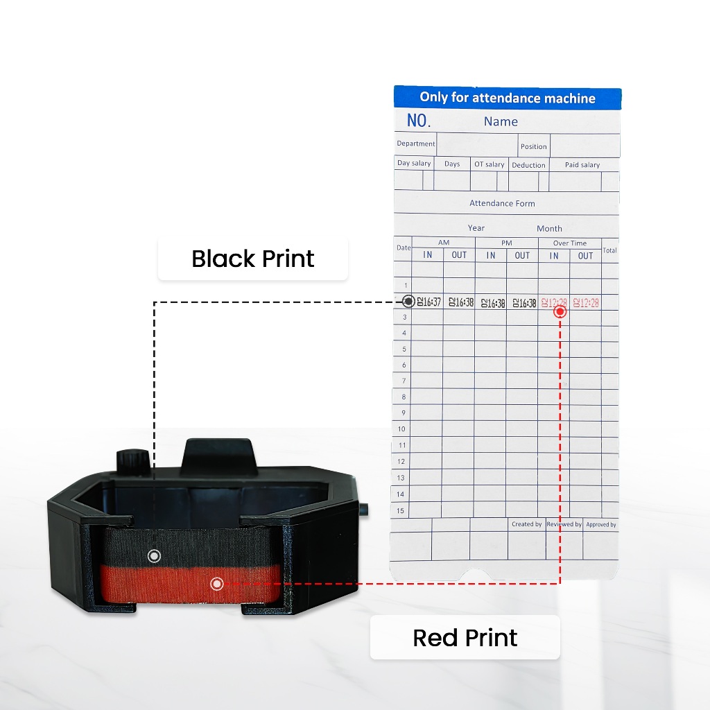 เครื่องลงเวลาบัตรกระดาษ เครื่องลงนามสกุลเวลา การจัดการสํานักงาน อุปกรณ์สํานักงาน เครื่องกําหนดเวลา - รูปที่ 6