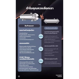 MONKEY PVDF เครื่องกรองน้ําทั้งบ้าน น้ําใสกว่าถังกรองไฟเบอร์ 10 เท่า 0.01μm อายุการใช้งานมากกว่า 3 ปี