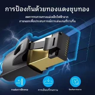 Vention สายแลน Cat8 RJ45 40Gbps 2000MHz สายเครือข่ายความเร็วสูง สำหรับเกมมิ่ง/PS5/เราเตอร์/แล็ปท็อป