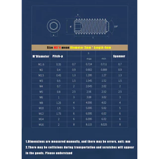 [RL] M3-M12 ส่งด่วน ตัวหนอน ปลายตัด สแตนเลส 304 หกเหลี่ยม สกรู Hex Socket Set Screw Stainless Steel M4 M5 M6 M8 M10 M12