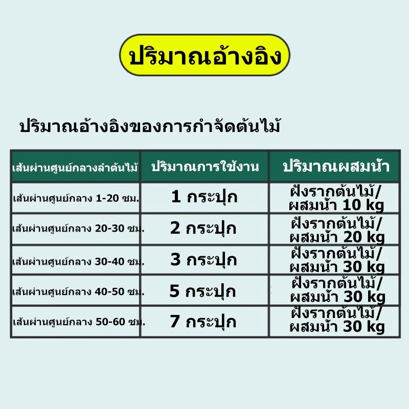 500g ยากำจัดต้นไม้ ยาฆ่าตอต้นไม้ สารกำจัดกอไผ่ ผงกำจัดต้นไผ่ ยาฆ่าตอไม้ สูตรเข้มข้น กำจัดวัชพืชรากเน่า ผลติดทนนาน ไม่ทำล - รูปที่ 5
