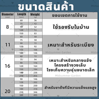 [ชุด 10 ชิ้น] เสาไม้เลื้อย ยาว 60-180ซม หนา 8-20มม สําหรับเรือสําเภา ซุ้มกิ่ง กิ่งผัก คอลัมน์ไม้เลื้อย