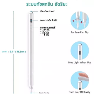 Jamjake ปากกาสไตลัส G9 for iPad2018-2024 วางมือ+แรเงาได้ stylus pen ฟังก์ชันแม่เหล็ก with ปากกาไอแพด