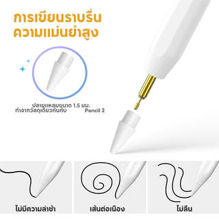 Jamjake G10Pro ปากกาสไตลัส วางมือ+แรเงาได้ ฟังก์ชันแม่เหล็ก stylus pen for ipad 2018-2024