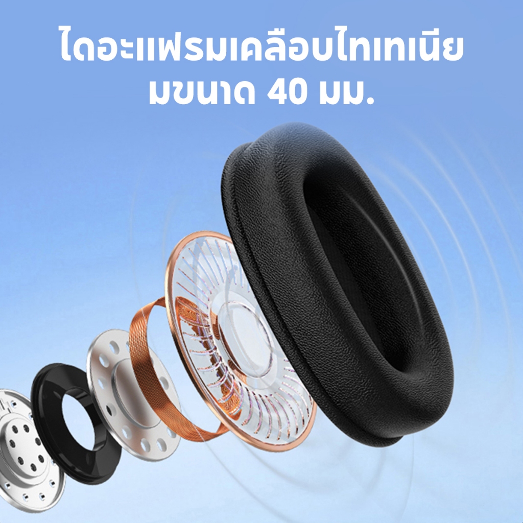 WIWU TD-06 หูฟังตัดเสียงรบกวน -25dB พลังงานแสงอาทิตย์ 40mm ไดอะแฟรมไทเทเนียม เสียงเกม 0.038s
