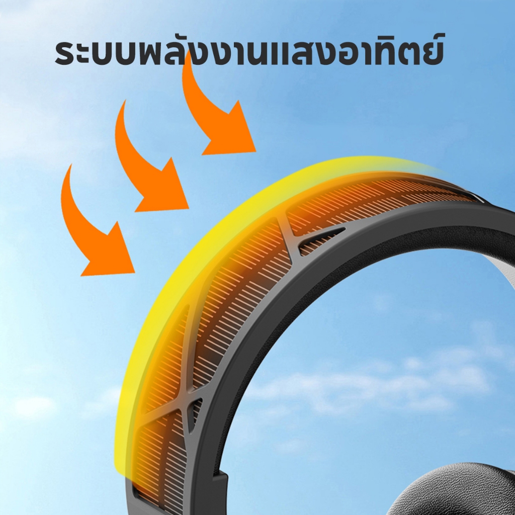 WIWU TD-06 หูฟังตัดเสียงรบกวน -25dB พลังงานแสงอาทิตย์ 40mm ไดอะแฟรมไทเทเนียม เสียงเกม 0.038s