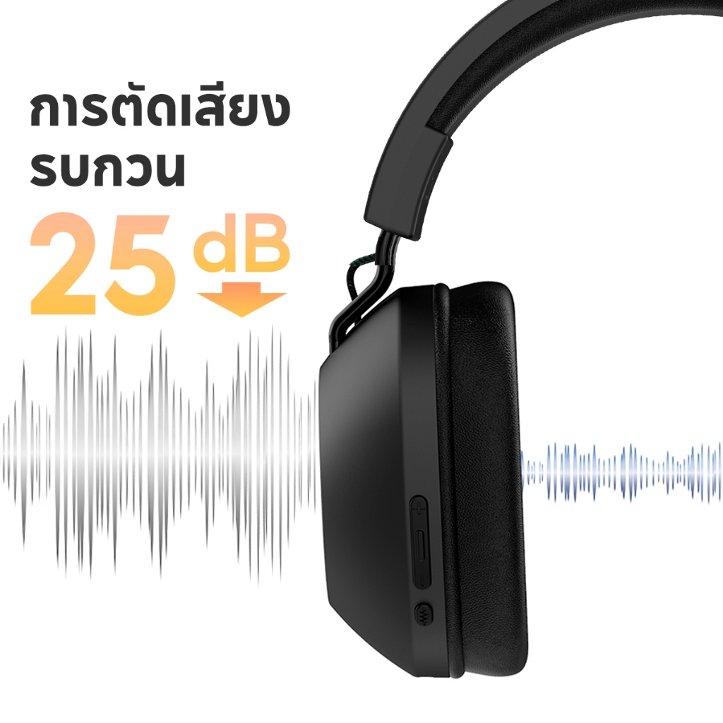 WIWU TD-06 หูฟังตัดเสียงรบกวน -25dB พลังงานแสงอาทิตย์ 40mm ไดอะแฟรมไทเทเนียม เสียงเกม 0.038s