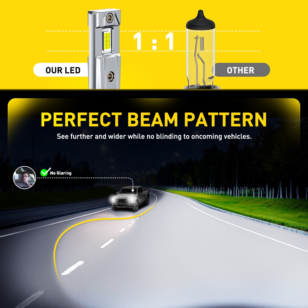 AUXITO 2PC ไฟหน้า M6S H11 LED 80W 18000LM H4 H1 H7 9005 HB3 9006 HB4 9012 H13 รถไฟ LED 6500K - รูปที่ 2