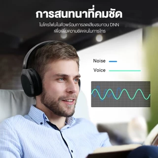 Edifier W830NB หูฟังแบบครอบหู ไร้สาย Hybrid ANC -45dB บลูทูธ 5.4 เวลาใช้งานสูงสุด 94 ชั่วโมง Hi-Res Wireless Audio พร้อมไมโครโฟนในตัว รองรับการเชื่อมต่อ 2 อุปกรณ์