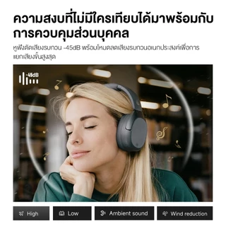 Edifier W830NB หูฟังแบบครอบหู ไร้สาย Hybrid ANC -45dB บลูทูธ 5.4 เวลาใช้งานสูงสุด 94 ชั่วโมง Hi-Res Wireless Audio พร้อมไมโครโฟนในตัว รองรับการเชื่อมต่อ 2 อุปกรณ์
