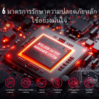 power box แคมป์ปิ้ง portable power station 220v พาวเวอร์บ๊อก สำรองไฟ แคมปิ้ง เครื่องปั่นไฟ เครื่องสำรองไฟ อุปกรณ์แคมปิ้ power generator