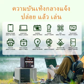 power box แคมป์ปิ้ง portable power station 220v พาวเวอร์บ๊อก สำรองไฟ แคมปิ้ง เครื่องปั่นไฟ เครื่องสำรองไฟ อุปกรณ์แคมปิ้ power generator