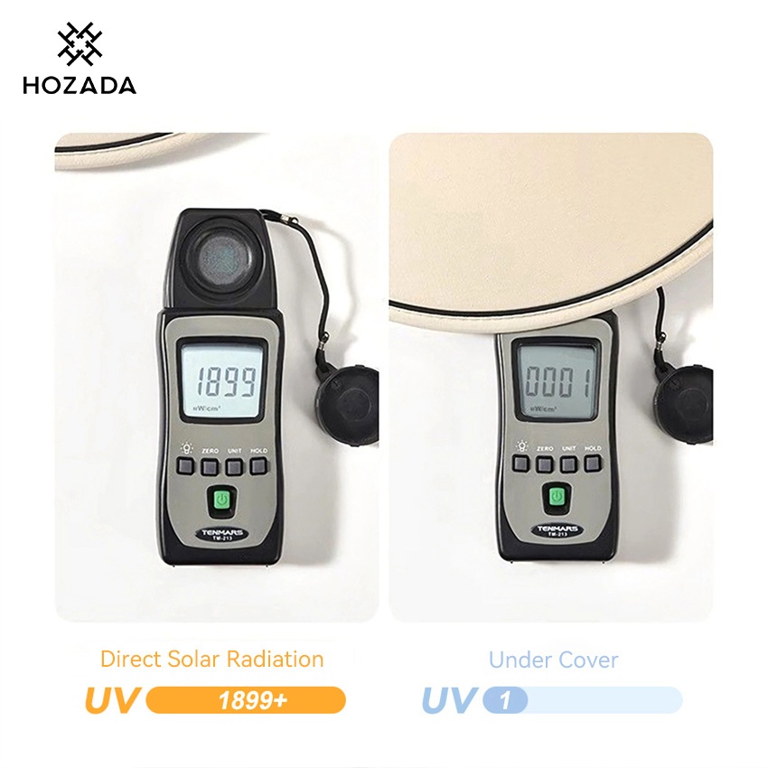Hozada ผู้หญิง Sun หมวก Sun Visor หมวกพับหมวกดวงอาทิตย์แบบพกพาหมวกชายหาดขนาดใหญ่ Brim หมวกป้องกันแสงแดด UV Protection ราคา ถูกที่สุด ดีลบีเคเค แกลเลอรีภาพที่ 7