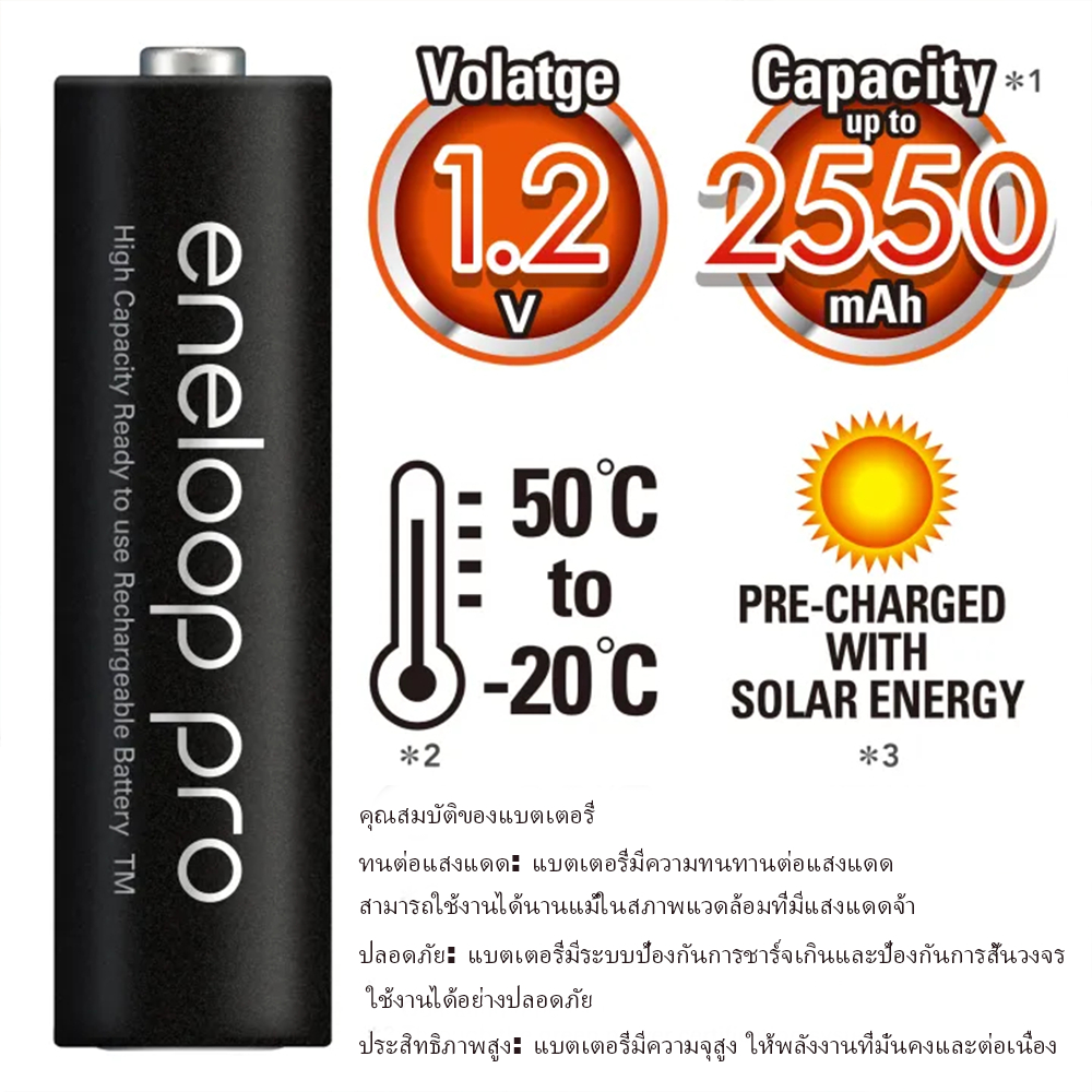 Panasonic eneloop Basic NI-MH เครื่องชาร์จแบตเตอรี่แบบชาร์จไฟได้ BQ-CC51C เครื่องชาร์จแบตเตอรี่ ถ่านชาร์จ aa ถ่าน aaa