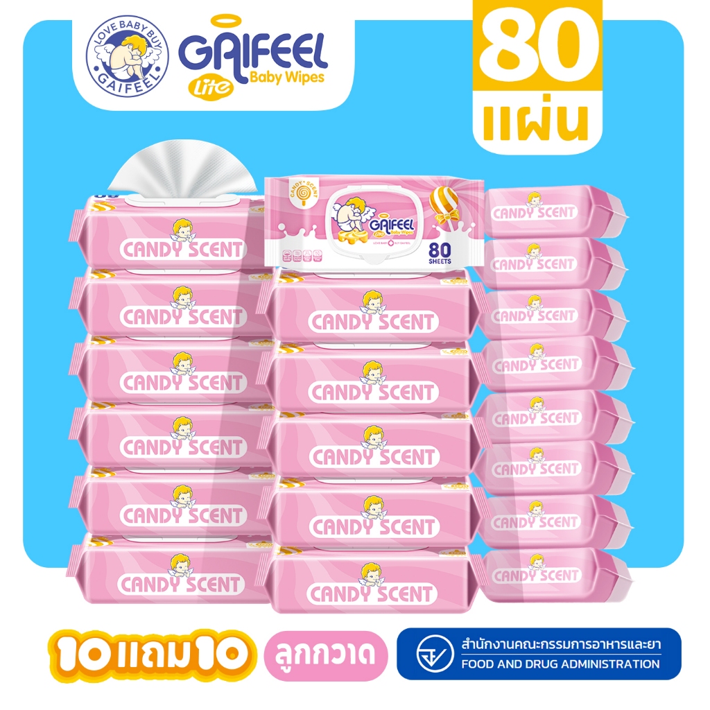 รูปภาพ 2