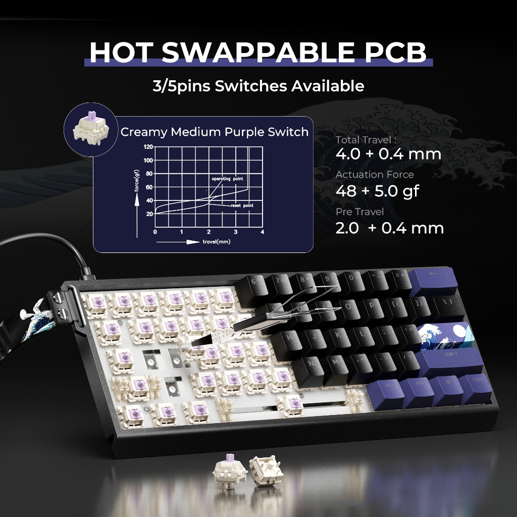 Xvx H61 60% เปอร์เซ็นต์คีย์บอร์ดพร้อมสายอลูมิเนียมคีย์บอร์ดเกม Hot Swappable Kanagawa อะนิเมะ PBT Keycaps