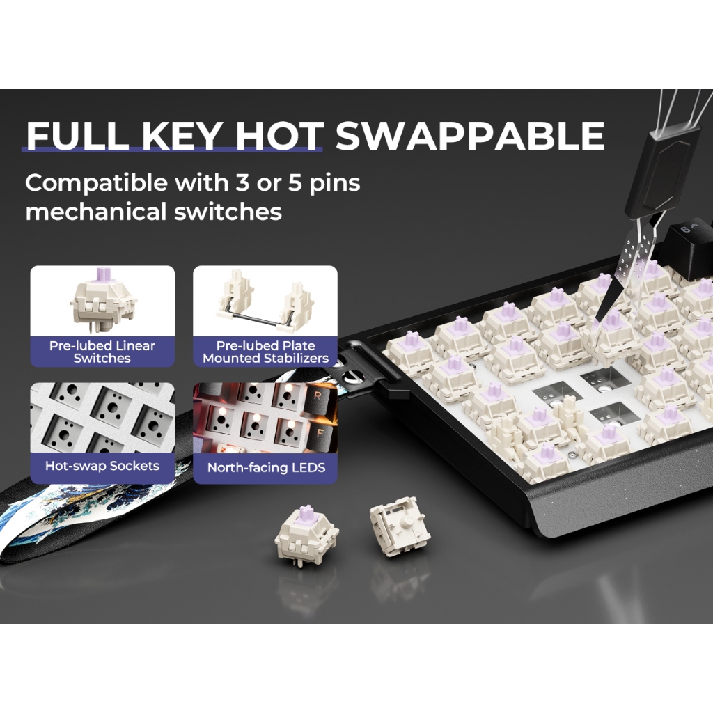 Xvx H61 60% เปอร์เซ็นต์คีย์บอร์ดพร้อมสายอลูมิเนียมคีย์บอร์ดเกม Hot Swappable Kanagawa อะนิเมะ PBT Keycaps