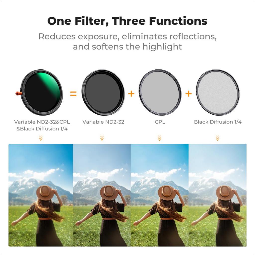 K&f Concept 37-82mm 3-in-1 Lens Filter Variable ND2-32 (1-5 Stops) & Circular Polarizing Filter CPL & Black Mist 1/4 พร้อม 28 Multi-Coated สําหรับเลนส์กล้อง Nano-Xcel Series