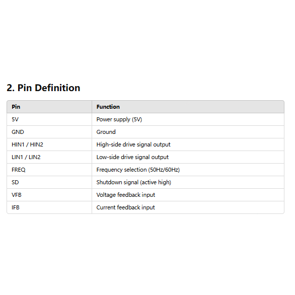 5V DC-AC Pure Sine Wave อินเวอร์เตอร์ SPWM Driver Board EGS002 12Mhz คริสตัล Oscilator EG8010 + IR2113 โมดูลขับรถ