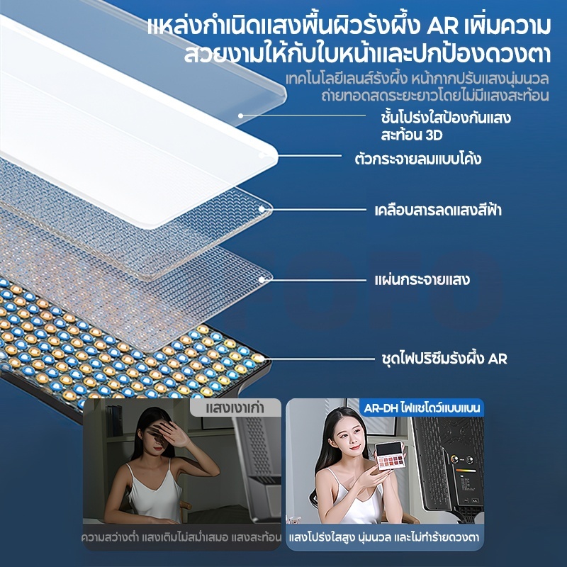 MODOFO 24นิ้ว ไฟสตูดิโอ ไฟไลฟ์สด ไฟถ่ายภาพ LED Light พร้อมรีโหมด ไฟถ่ายภาพ รีโมทแสงได้ ไฟต่อเนื่อง