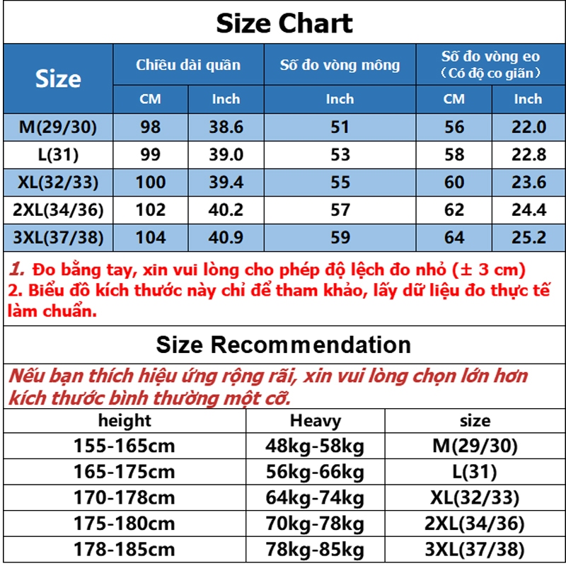 รูปภาพ 4