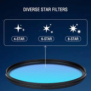 【STAR FILTER】ZOMEI series lens Star Line Star Filter lens 4/6/8 สำหรับกล้อง DSLR หลายเคลือบ ฟิลเตอร์ camera filters accessories cpl lens nd uv variable ตัวกรองดาว Line