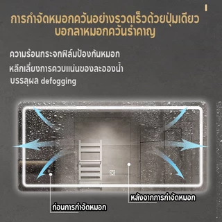 【MUJA】กระจกอัจฉริยะ กระจกห้องน้ำสี่เหลี่ยม ควบคุมด้วยการสัมผัส แสงสามสี ขนาด 60*80/70*90/100*75/120*75ซม