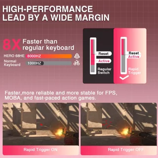 Aula HERO 68HE Magnetic RT Mechanical Keyboard 68Keys 8Khz คีย์บอร์ดพุดดิ้ง RGB แบบมีสาย Fast Trigger Hot Swappable Magnetic Switch