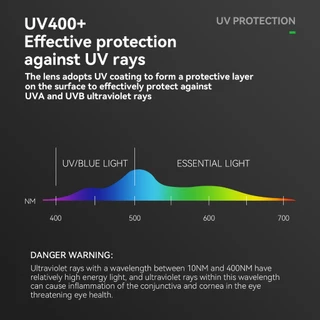 【TH Delivery】ROCKBROS แว่นตากันแดดPolarized UV400 + Windproof น้ําหนักเบาแว่นตากีฬากลางแจ้งอุปกรณ์กีฬากลางแจ้ง